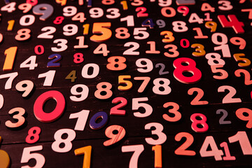 Background of numbers. from zero to nine. Numbers texture. Finance data concept. Mathematic....