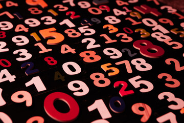Background of numbers. from zero to nine. Numbers texture. Finance data concept. Mathematic....
