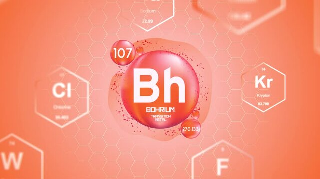 Bohrium Periodic Element Cell, Animation.Full HD 1920&times;1080. 12 Second Long,

