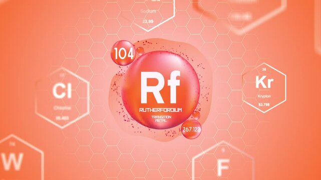 Rutherfordium Periodic Element Cell, Animation.Full HD 1920&times;1080. 12 Second Long,

