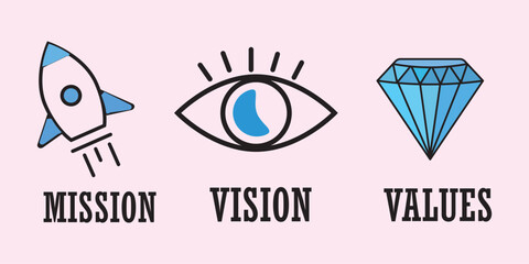 Obraz premium Mission, vision and values of business company. Target goal, global view and scales icons. Success template. Mission purpose flag, leader global vision and core value.