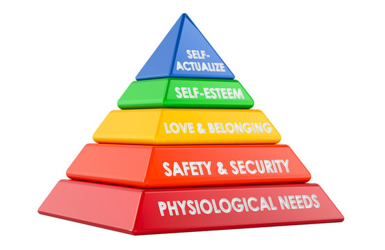 Maslows hierarchy of needs,  3d rendering isolated on transparent background