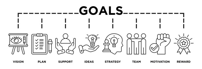 Illustration of goals displaying its key steps: vision, plan, support, ideas, strategy, team, motivation, reward content icons and text