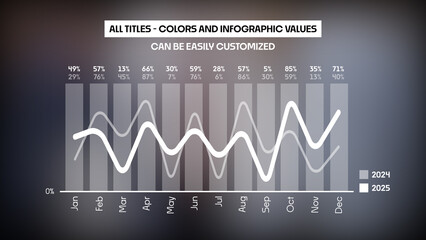 Animated Infographics Comparison Chart