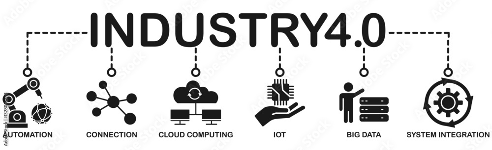 Poster industry 4.0 banner web icon vector illustration concept with icon of automation, connection, cloud 