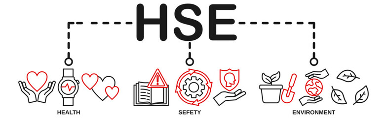 HSE banner web icon vector illustration for Health Safety Environment in the corporate occupational safety and health