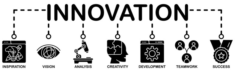 Innovation concept banner icon contain of inspiration vision analysis creativity development teamwork and success vector illustration 