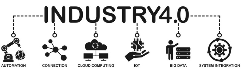 Industry 4.0 banner web icon vector illustration concept with icon of automation, connection, cloud computing, iot, big data, and system integration 