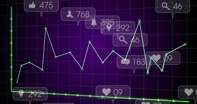Line chart fluctuating with social media notification icons in animation style