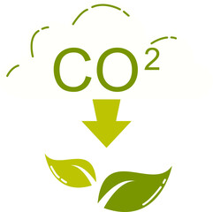 CO2 Emission Reduction
