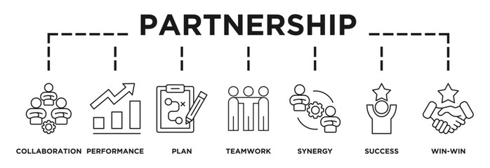 Illustration of partnership displaying its key steps: collaboration, performance, plan, teamwork, synergy, success, win-win icons and text