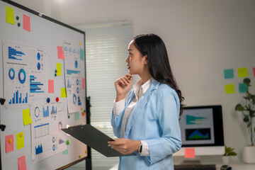 A woman in a blue suit is looking at a white board with a lot of graphs on it