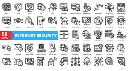 Set of internet security web icons in line style. Containing firewall, encryption, privacy, protection, malware, phishing, access, authentication, vulnerability, defense
