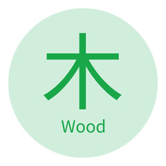 Wood sign, element in Feng shui, TCM, Bazi. One of five elements in chinese metaphysics, hieroglyph. Vector illustration