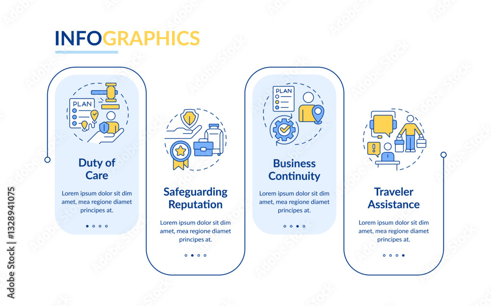 Poster benefits of travel risk management rectangle infographic vector. tourist policy advantages. data vis