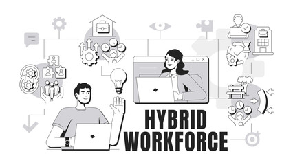 Hybrid workforce banner conceptual illustration. Workers, employees. Time management, workflow. Remote technology, office. Abstract idea with stylized characters, outline icons. Monochrome vector