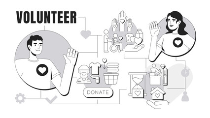 Volunteer banner conceptual illustration. Food and clothes donation. Social workers. Society, community. Help, assistance. Abstract idea with stylized characters, outline icons. Monochrome vector