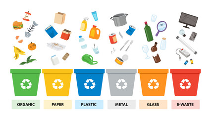 Different types garbage Recyclable Waste. Environmental recycling concept. Recycling Bins.