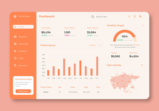 Ecommerce Admin Dashboard UI Design Layout