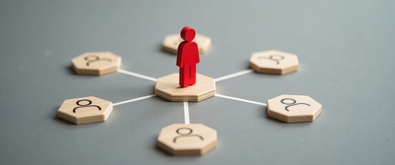 Team Leader centralizes all connections around himself. Leadership abilities, total control. Allocation of indications in the vertical hierarchy. Center of decision-making. Subordination, managemen...