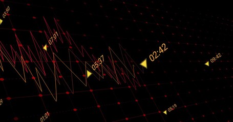 Animation of fluctuating financial graph lines with time markers on dark grid - Powered by Adobe