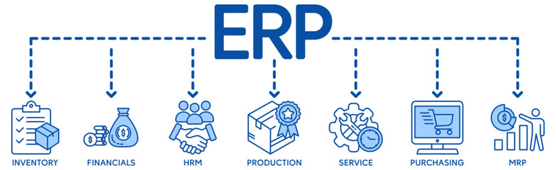 Banner of erp web vector illustration concept enterprise resource planning with icons of inventory, financials, hrm, production, service, purchasing, mrp