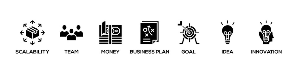 Start up banner web icon vector illustration concept with icon of scalability, team, money, business plan, goal, idea, innovation 