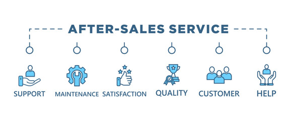 After-sales service banner web icon vector illustration concept with icon of support maintenance, satisfaction quality customer help