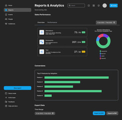 Admin Dashboard, Control Management,  Console UI & Backend Panel Black UI Kit Dark Web App Template