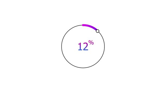 12 percent number loading circle icon pie chart animation 4K video.