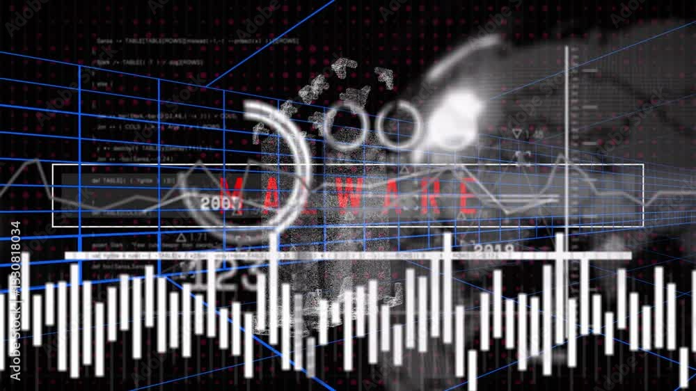 Poster animation of malware text and bar graphs over binary code for data visualization