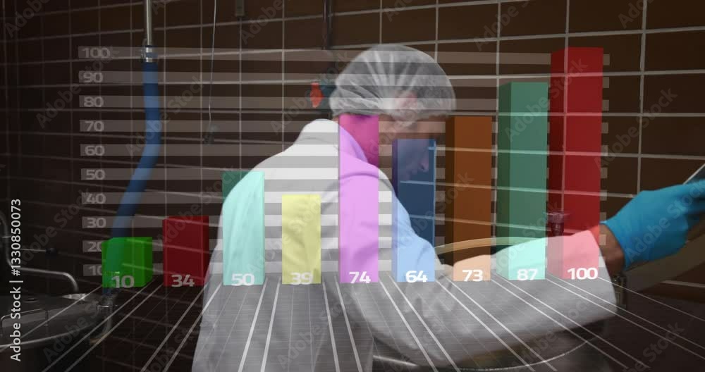 Poster scientist working in lab with colorful bar graph animation overlay