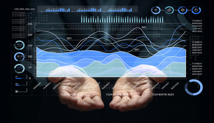 Hands Presenting Digital Data Visualization, Analysis and Graphs, Technology Concept for Future Analytics, Business Intelligence and Big Data Solutions