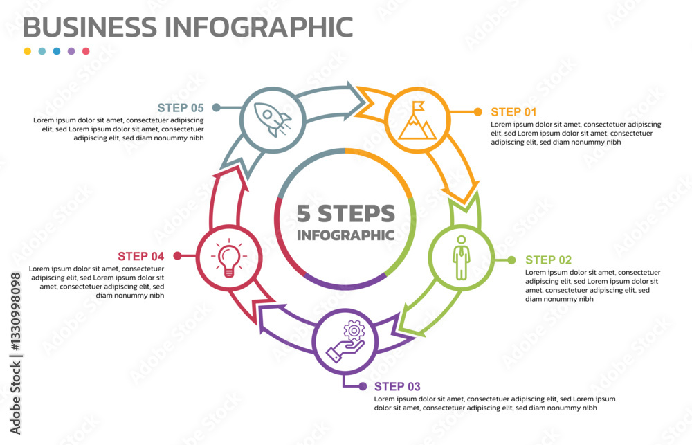 Poster Visual data presentation. Cycle diagram with 5 options. Pie Chart Circle thin line infographic template with 5 steps, options, parts, segments. Business concept. Marketing infographic outline style.