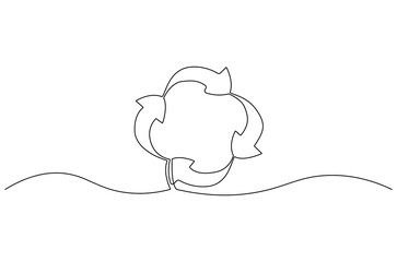 Continuous one line drawing of Circular economy. Single line drawing illustration of Circular economy . Environmental greening concept vector art. Doodle line illustration.