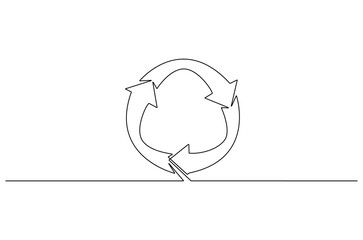 Continuous one line drawing of Circular economy. Single line drawing illustration of Circular economy . Environmental greening concept vector art. Doodle line illustration.