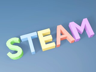 3DレンダリングのSTEAMの文字