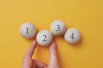 The order of priorities in any activity is correct. Step-by-step action plan