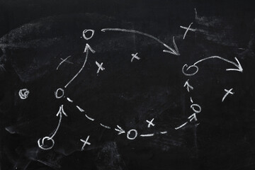 Tactic plan. Hand drawn arrows as strategy scheme sketch, isolated on on the black chalkboard....