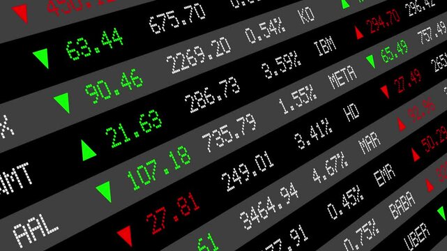 Finance background - stock tickers