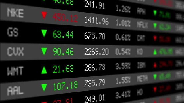 Finance background loop - stock market data