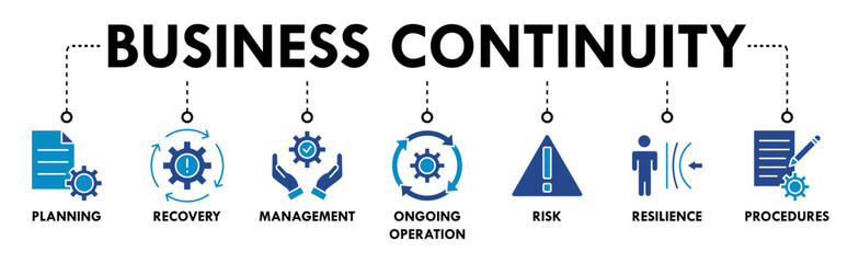 Business continuity plan banner web icon vector illustration concept for creating a system of prevention and recovery with an icon of management, ongoing operation, risk, resilience, and procedures