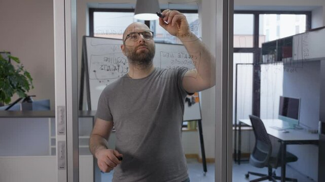 White man discussion whiteboard office flipchart brainstorming