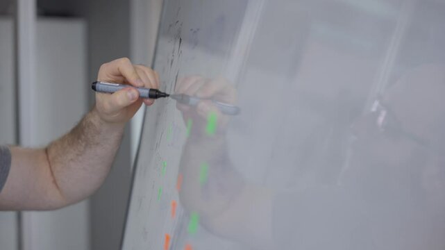 White man discussion whiteboard office flipchart brainstorming