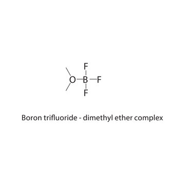 Boron trifluoride - dimethyl ether complex skeletal structure. Boron Compound compound schematic illustration. Simple diagram, chemical formula.