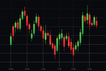 Stock market trading graph with green and red candlestick chart