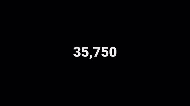 Number counter animation from 0 to 50,000 on a transparent background, Animated counting Numbers of fifty thousand in 4k. 
