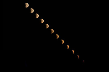 A composite image of the phases of a lunar eclipse as it passes through the night sky over France on 14th March 2025