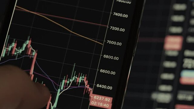 A trader analyzes a bitcoin chart
