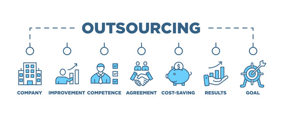 Fototapeta premium Outsourcing banner web icon vector illustration concept with icon of company improvement external competence agreement cost-saving and recruitment